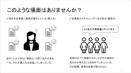 テレワークに向けて